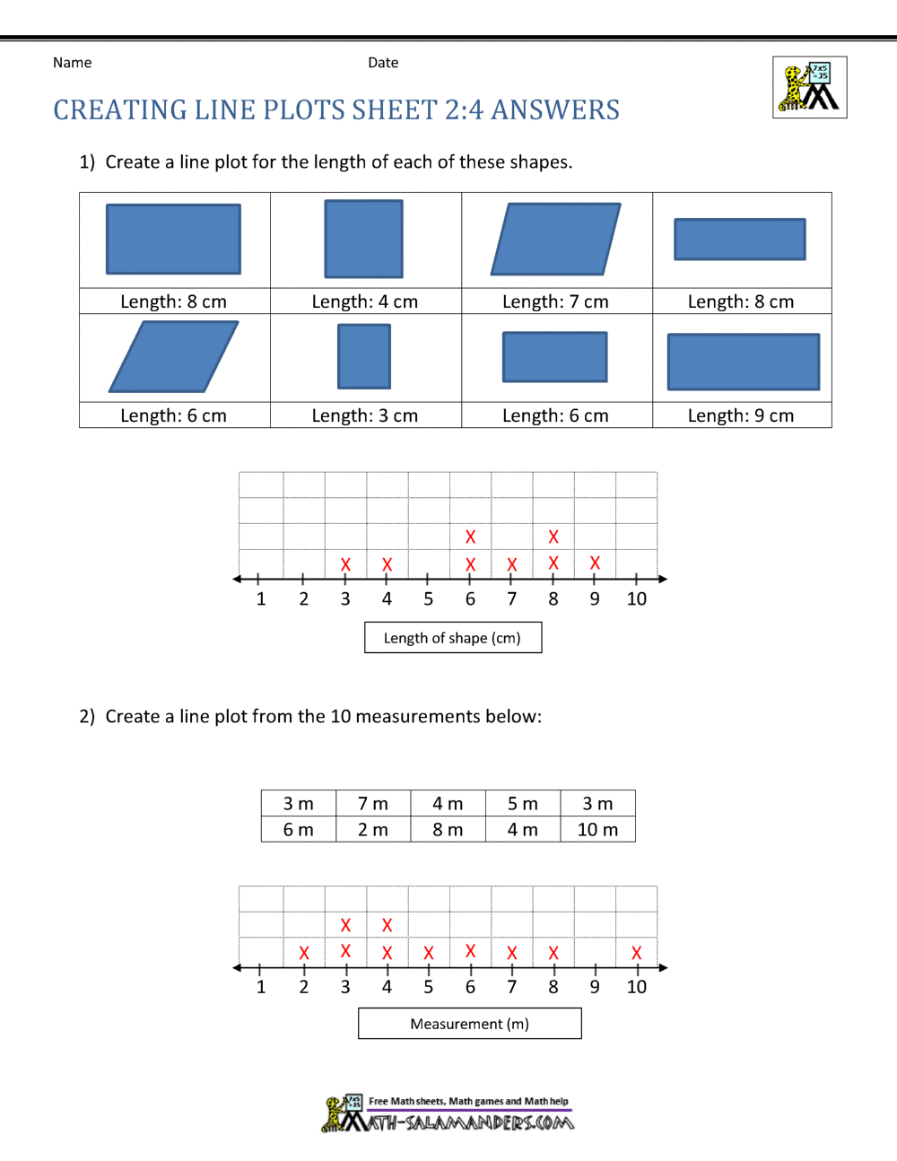 2nd Grade MD.9 Line Plots Made By Teachers Worksheets Library