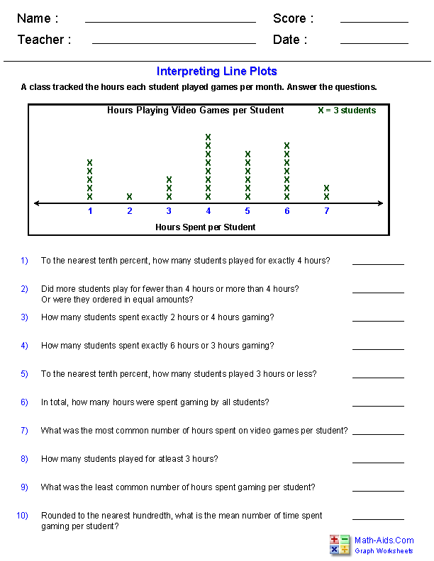 Graph Worksheets | Learning to Work with Charts and Graphs