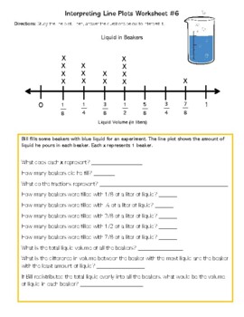 Interpreting Line Plots with Fractions #6 - WORKSHEET for students!