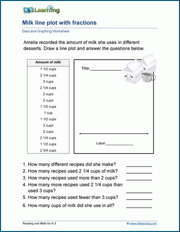 line plots worksheet with fractions