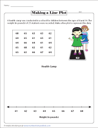 Line Plot Worksheets
