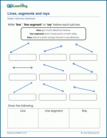 Lines, segments and rays worksheets | Worsheets library