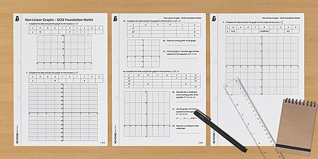 ? Non-Linear Graphs | GCSE Foundation Maths | Beyond