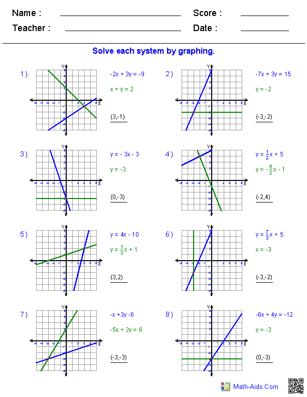 Pre-Algebra Worksheets | Systems of Equations Worksheets