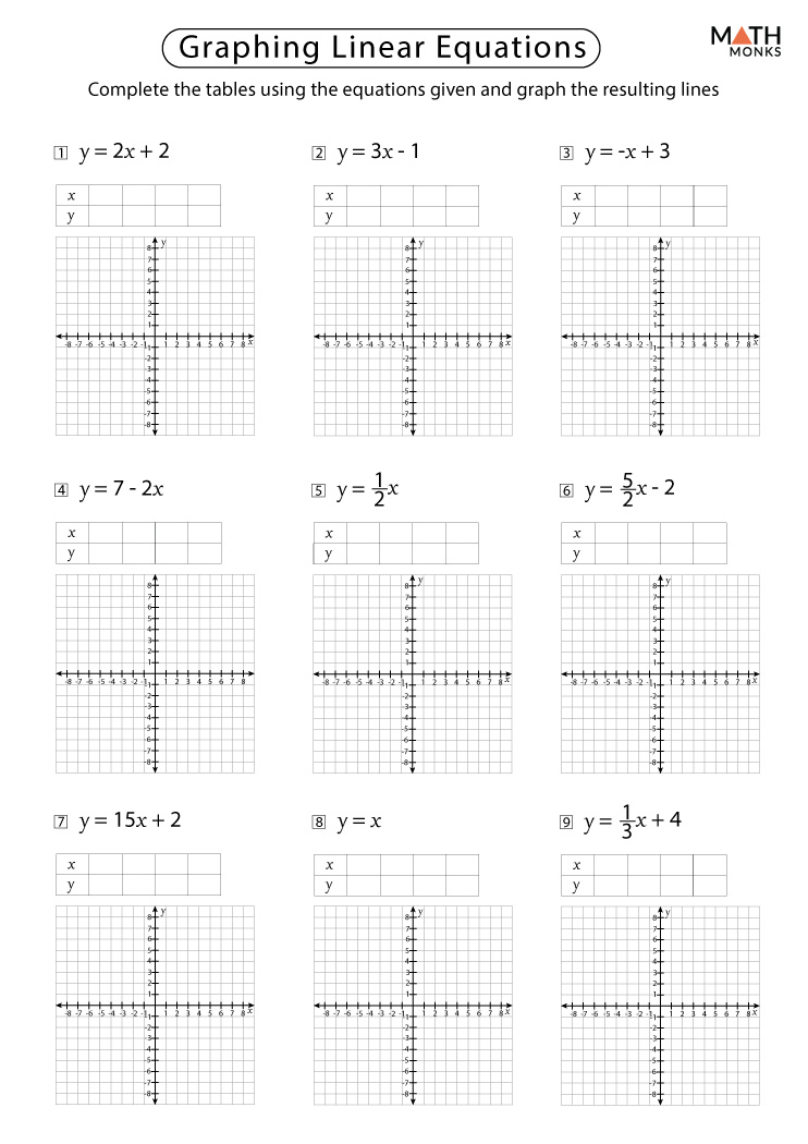 linear equations and their graphs worksheet answers