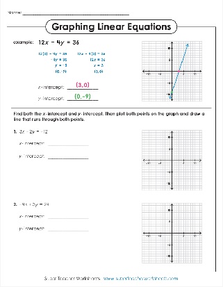 Graphing Linear Equations Algebra 1 Skills Practice Worksheet by ...