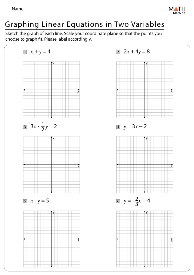 linear equations in two variables worksheet with answers