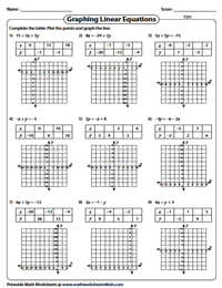 Graphing Linear Equation Worksheets - Worksheets Library