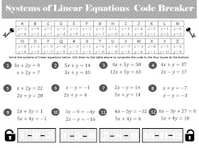 TenTors Math Teacher Resources: Solving Systems of Linear ...