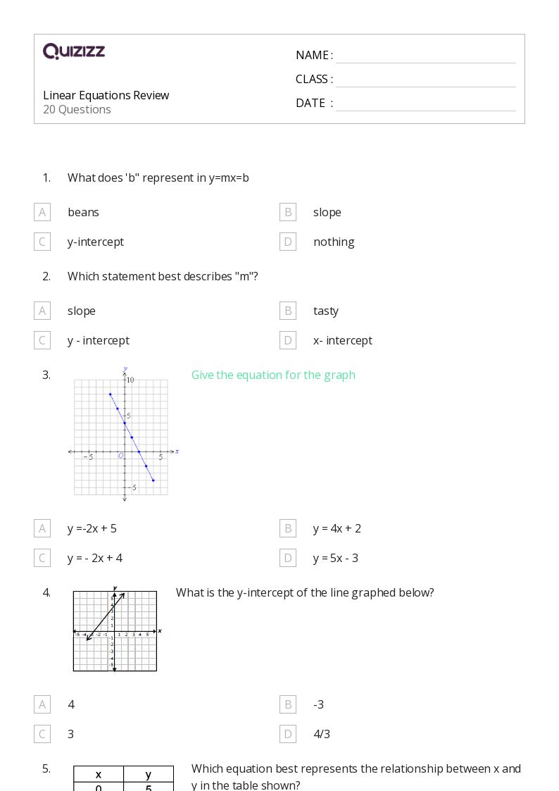 50+ Linear Equations worksheets for 8th Year on Quizizz Free