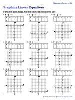 Graphing Linear Equations Worksheets with Answer Key - Worksheets Library