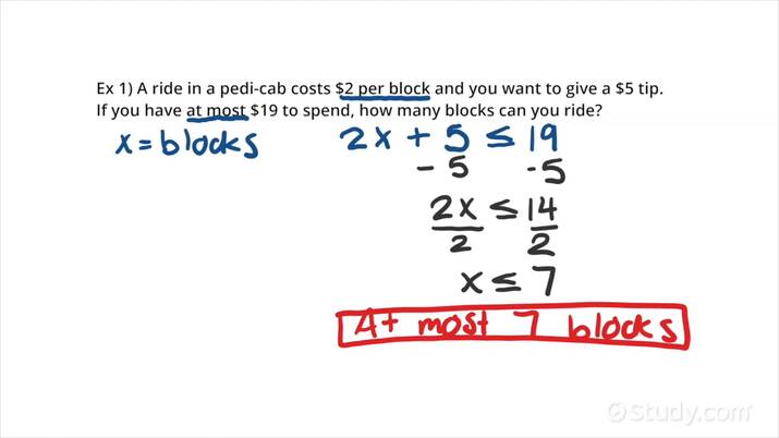 linear inequality word problems worksheet
