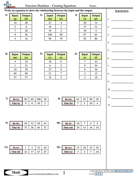 Linear Sequences and Other Patterns | CK-12 Foundation - Worksheets Library