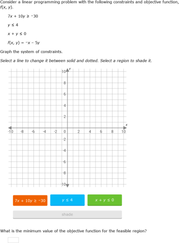 Free Printable Budget Worksheets - Freebie FInding Mom - Worksheets Library