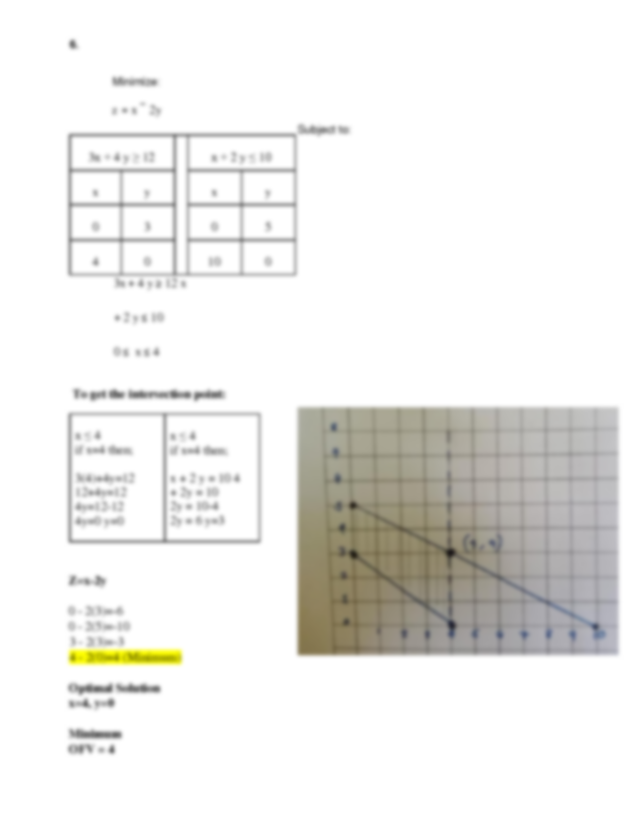 Linear Programming Insert Clever Math Pun Here Worksheets Library Linear Programming Insert Clever Math Pun Here Worksheets Library