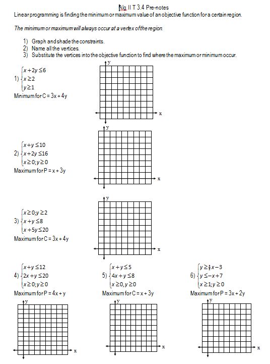 Linear Programming Worksheets