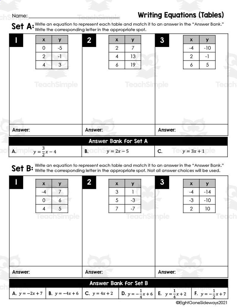Writing Linear Equations (from Tables) - Leveled Checking ...