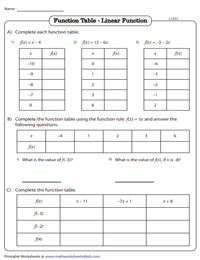 Function Table Worksheets