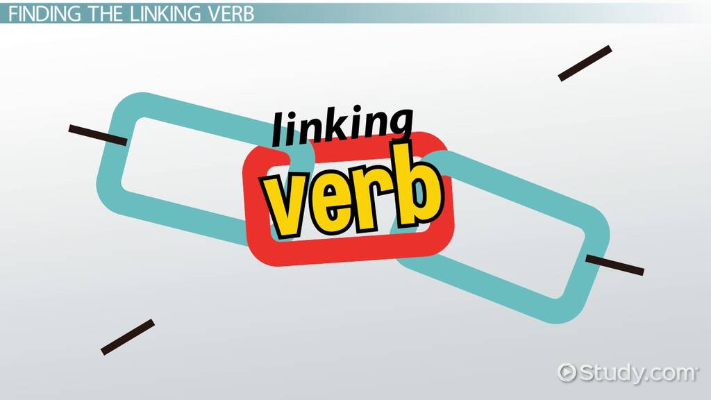 How to Identify &  Replace Linking Verbs Video