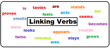Linking Verbs | Definition, Uses &  Examples | Study.com