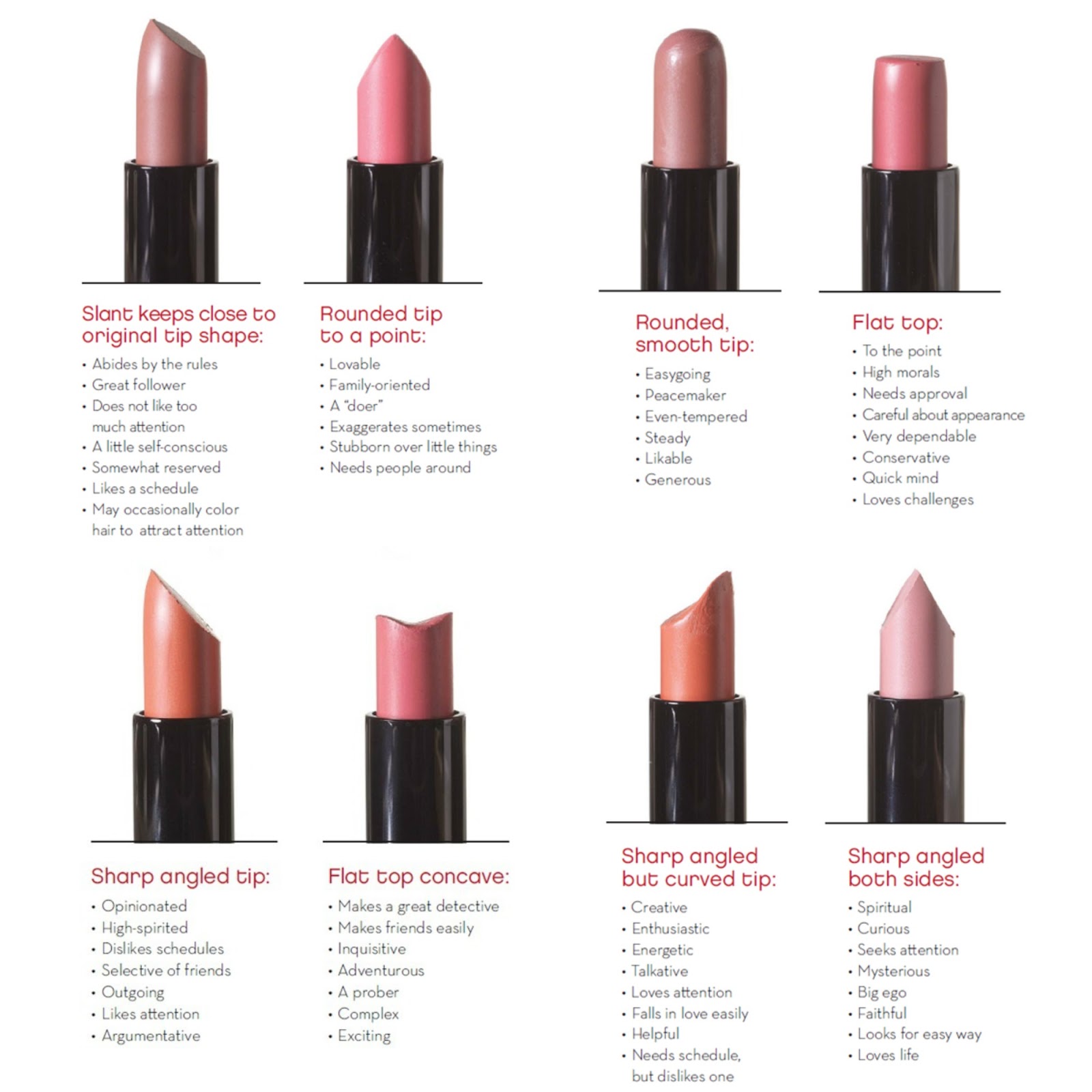 lipstick personality test printable