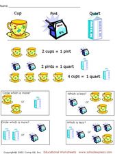 Comparing Liquid Measurements Worksheet for 3rd - 4th Grade ...