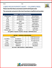 Liquid Conversion Chart UK Measures