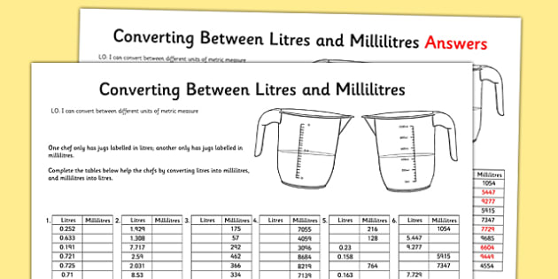 Capacity Conversion Worksheet | Maths Resources - Twinkl