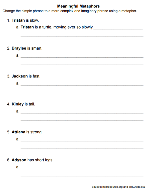 Figurative Language Literal vs Non Literal Text | Educational Resource