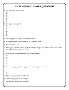 Lithospheric Plate Questions Worksheet for 6th - 8th Grade ...