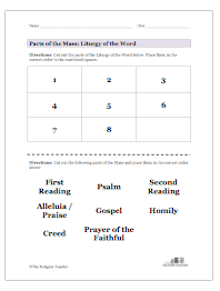 The Liturgy of the Word Lesson Plan