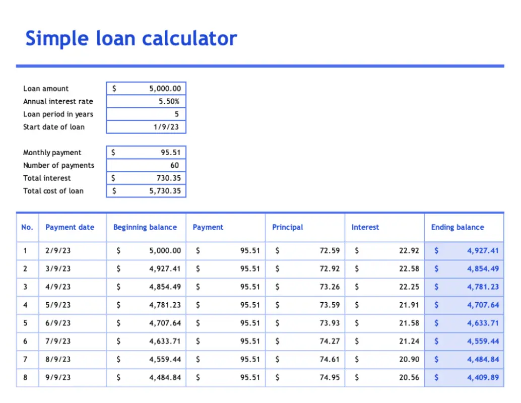 Free calculator templates | Microsoft Create