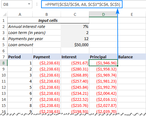 Create a loan amortization schedule in Excel (with extra payments)