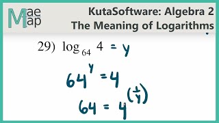 KutaSoftware: Algebra 2- The Meaning Of Logarithms
