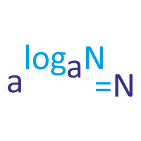Logarithms Explained Rules &  Properties, Condense, Expand, Graphing &   Solving Equations Introduction
