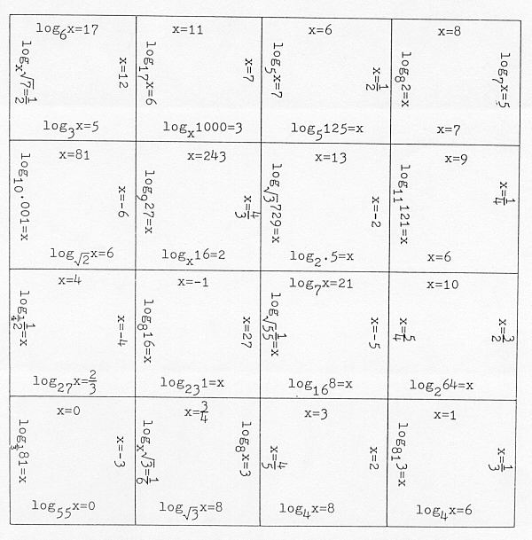 Logarithmic Equations
