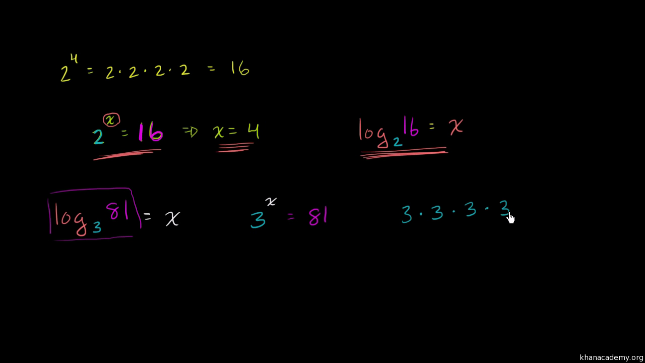 logarithmic equations worksheet in word
