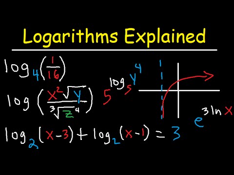 Logarithms Explained Rules &  Properties, Condense, Expand, Graphing &   Solving Equations Introduction