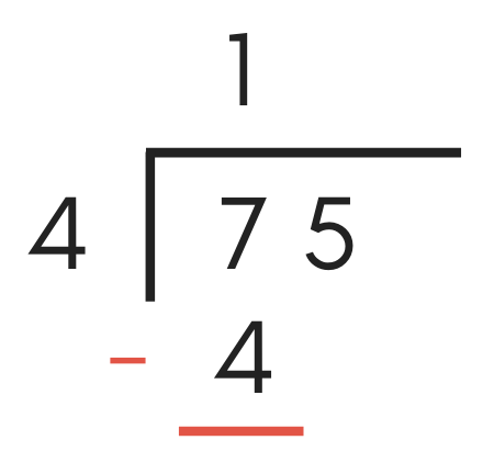 Long Division Calculator - with Steps to Solve - Inch Calculator