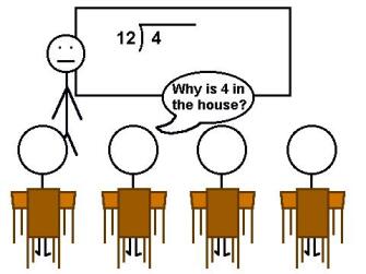 Long Division with 1-digit Divisors