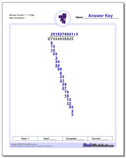 Long Division Worksheets: Monster Division