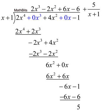 Polynomial Long Division - MathBitsNotebook(A2)