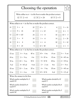long division worksheet 3rd grade