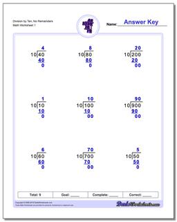 long division worksheet for 4th graders