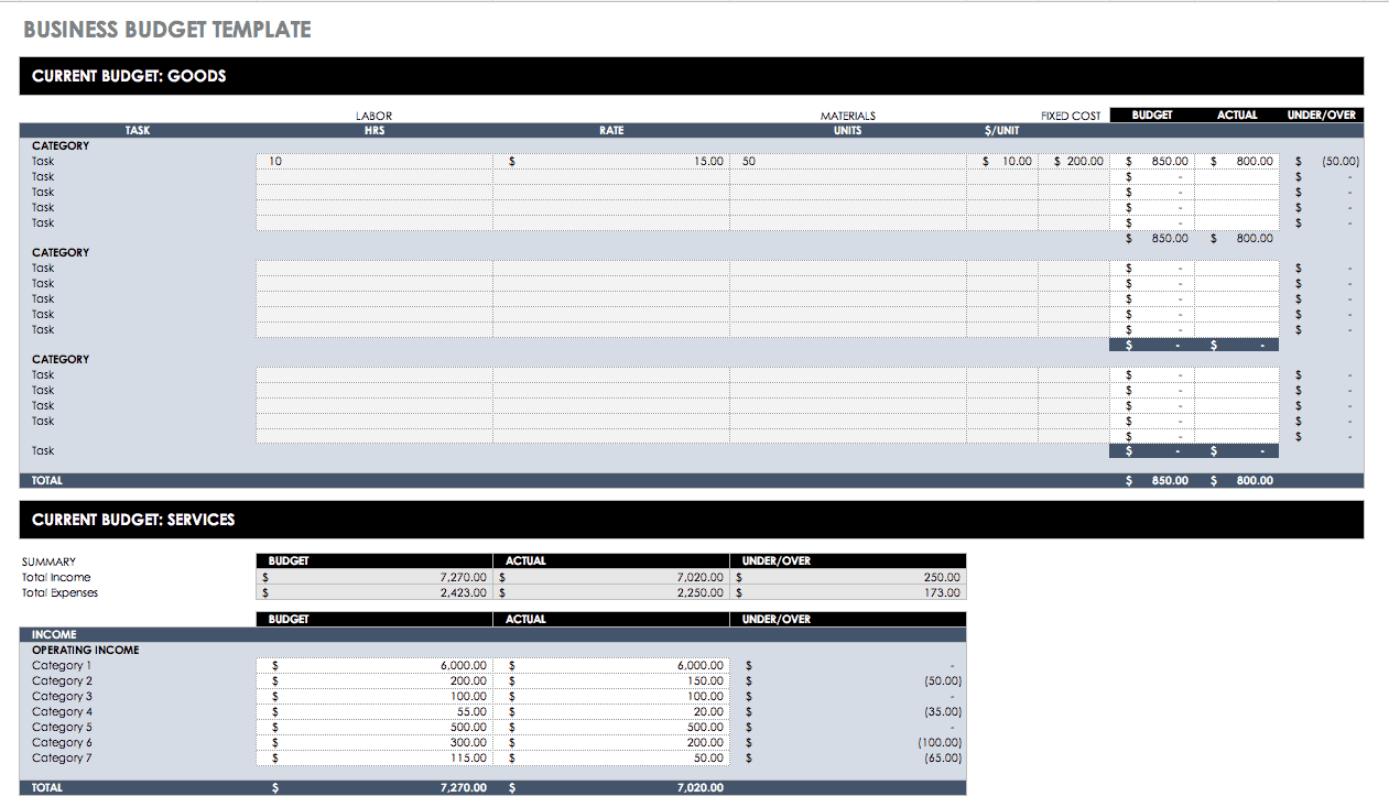 Free Financial Planning Templates | Smartsheet