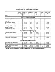 Personal Financial Goals Summarized.doc - WORKSHEET 20Your ...