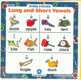 Motivated Parent - Successful Child: Short And Long Vowels