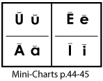 long vowel symbol