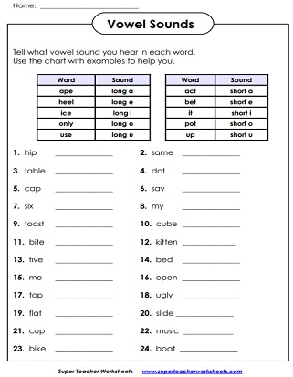 long vowels and short vowels worksheet