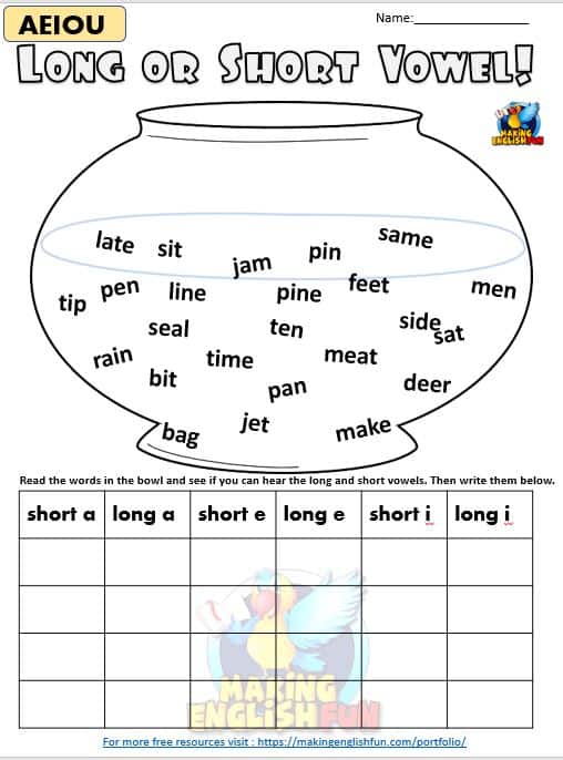 Long and Short Vowel Sorting Worksheets - EditableMaking English Fun